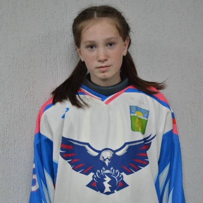 Гильфанова Айсина